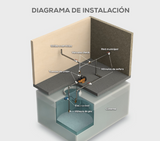 Motobomba Evans BP1ME050-A — imagen 2 de 3