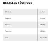 TS 420 Tronzadora Stihl