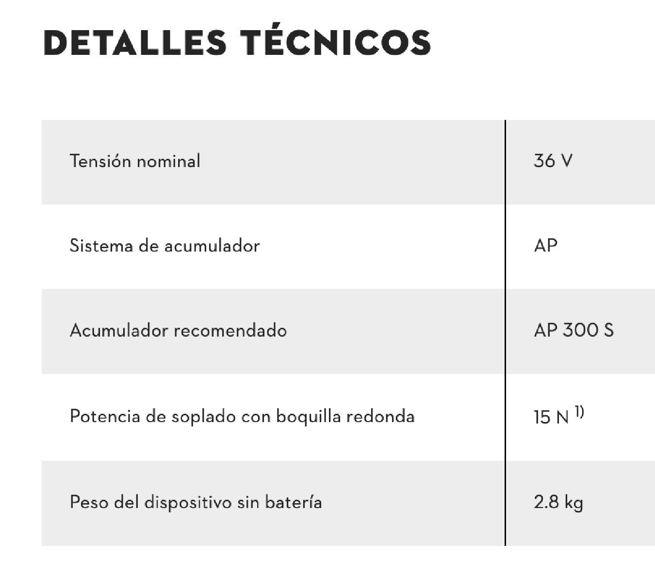 Sopladora STIHL BGA 86 — imagen 3 de 3