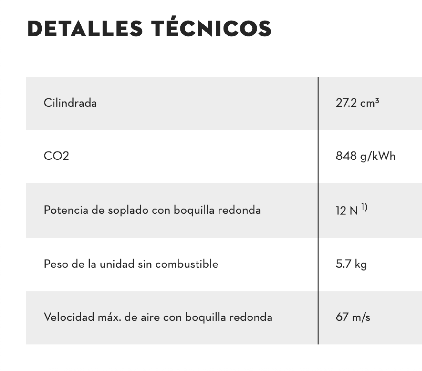 Sopladora STIHL BR 200 — imagen 2 de 3