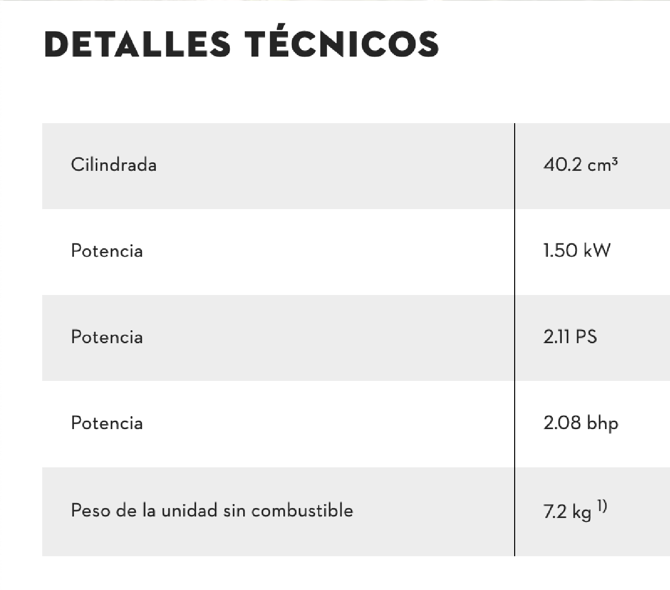 Guadaña FS 230 STIHL — imagen 3 de 3