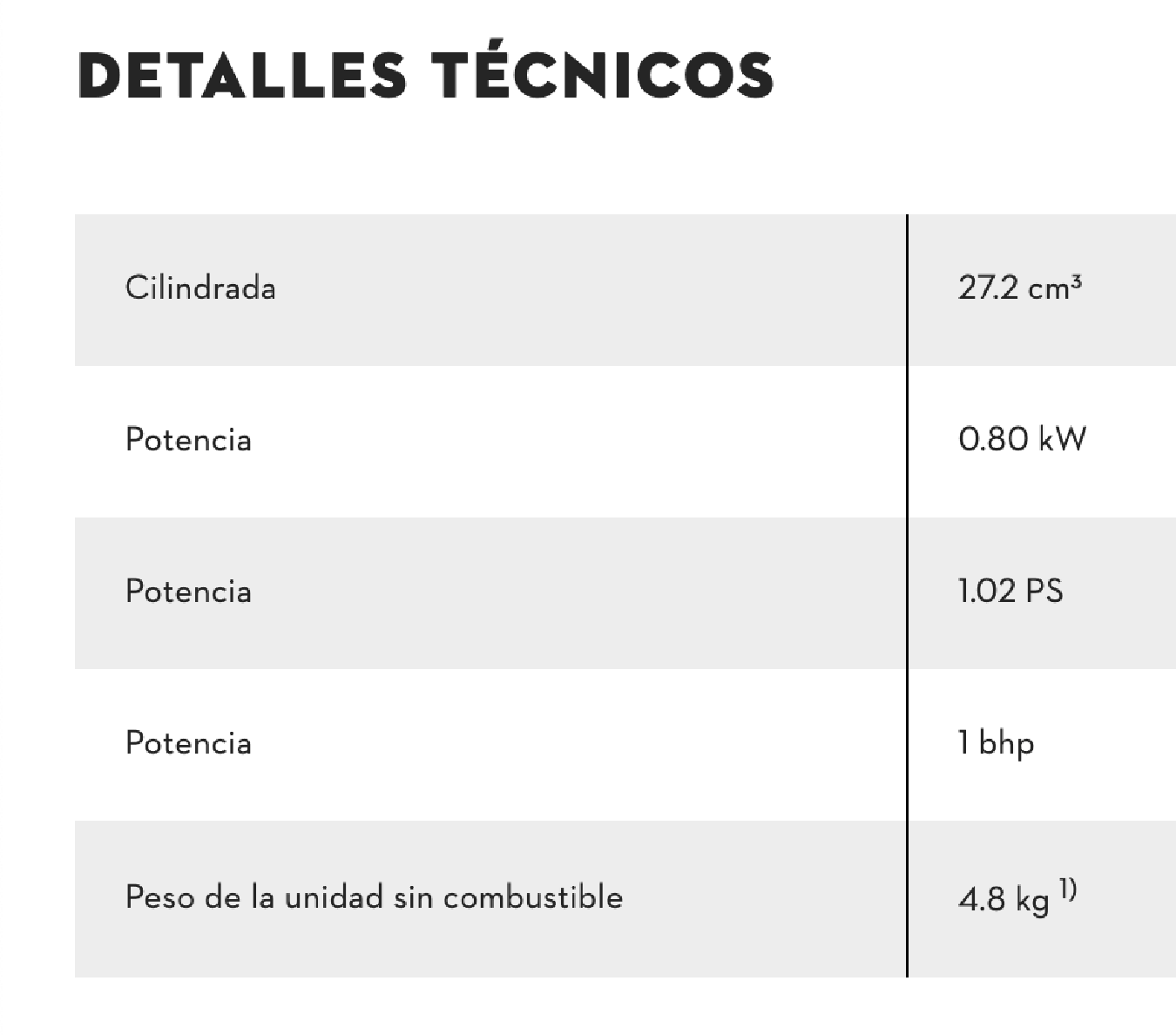 Guadaña FS 55 STIHL — imagen 3 de 3