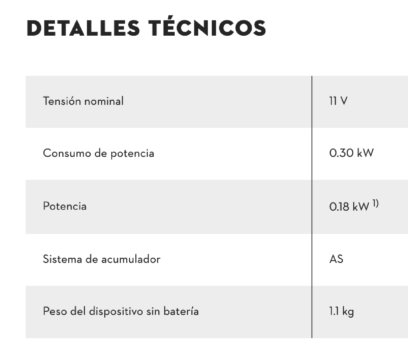 Motosierra GTA 26 Kit a batería STIHL — imagen 2 de 5