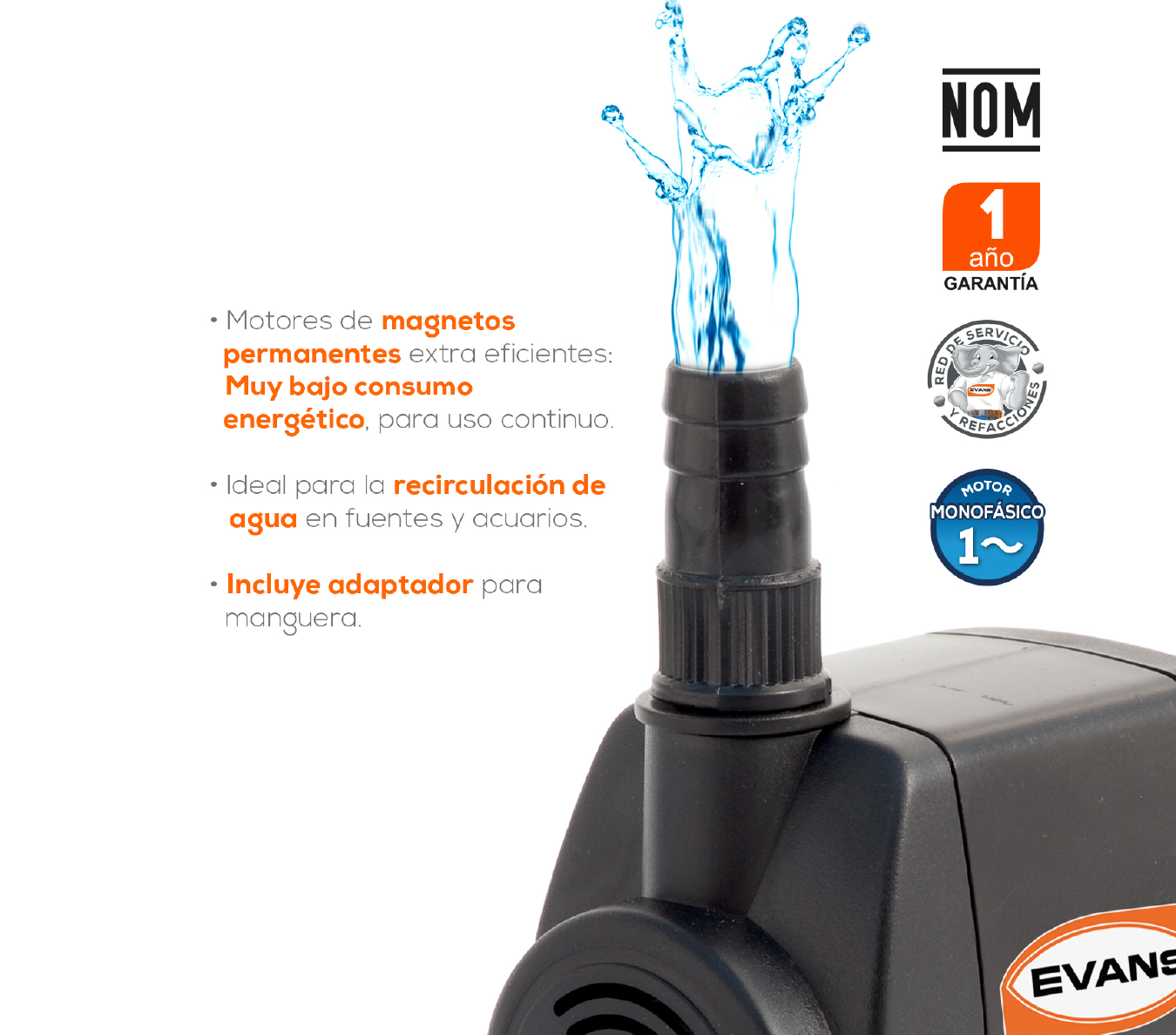 Motobomba Evans AQUA12W