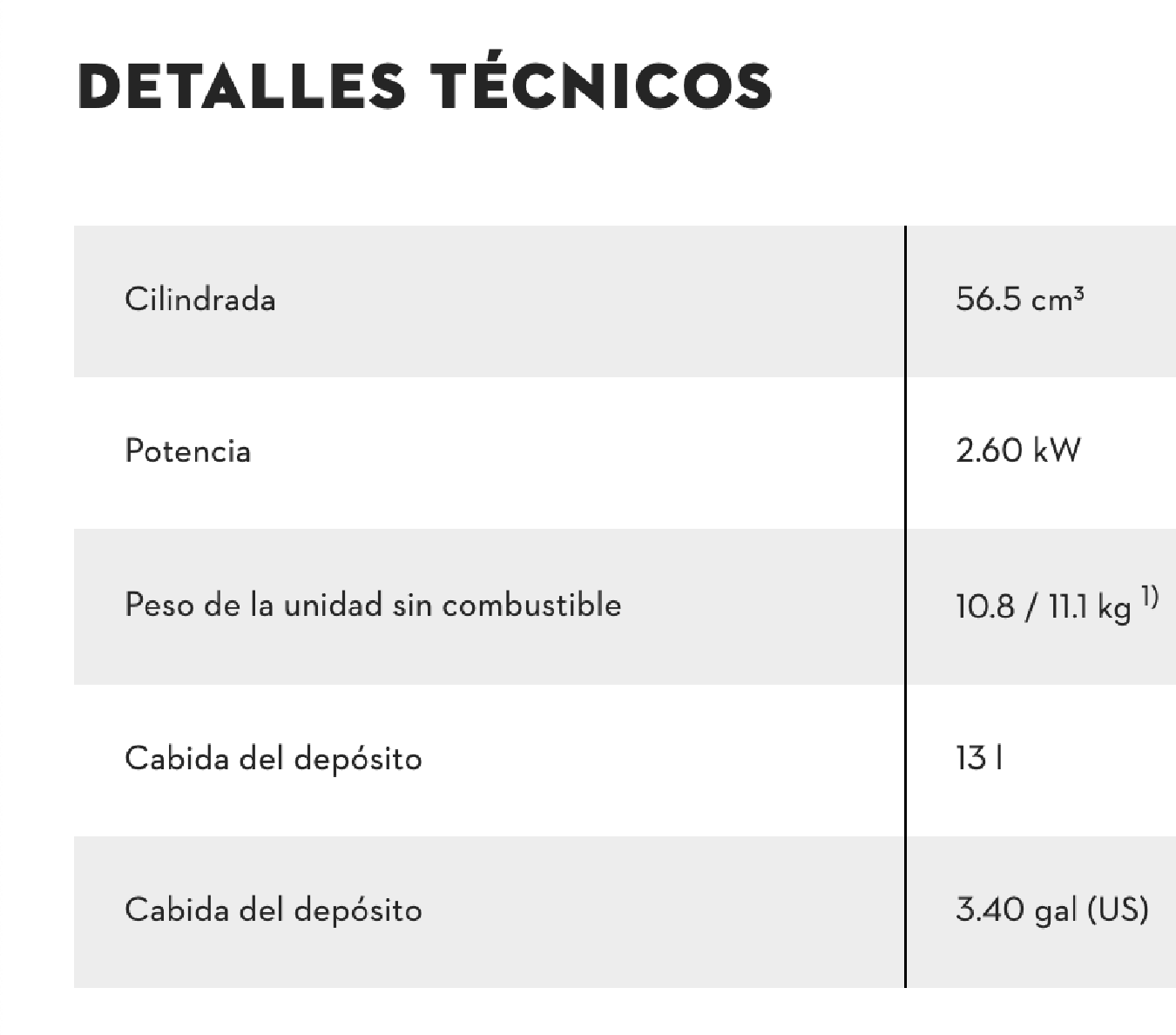 SR 420 Fumigadora STIHL — imagen 2 de 2