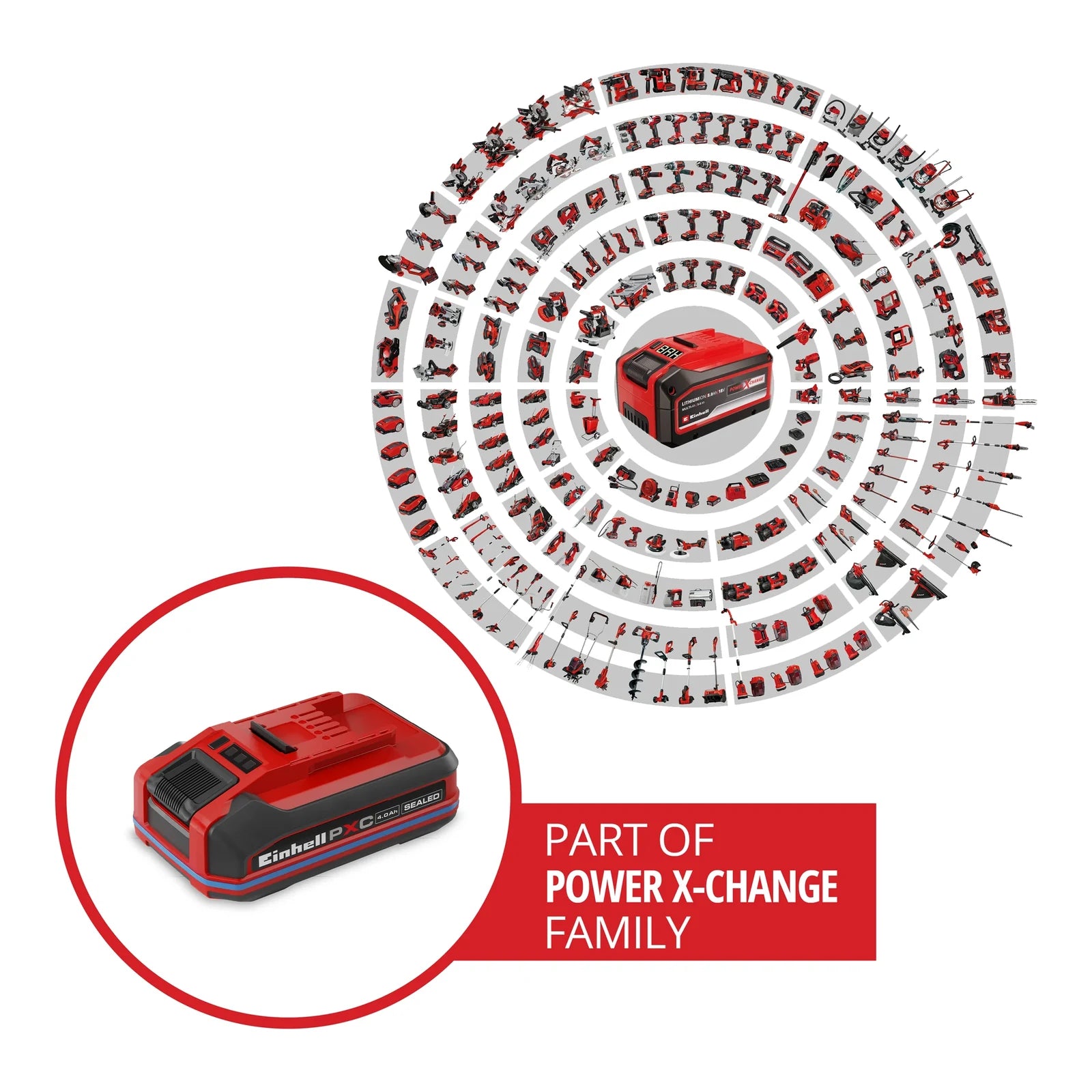 Batería Einhell Power X-Change Plus 18 V 4 Ah SEALED resistente al agua, imagen 3