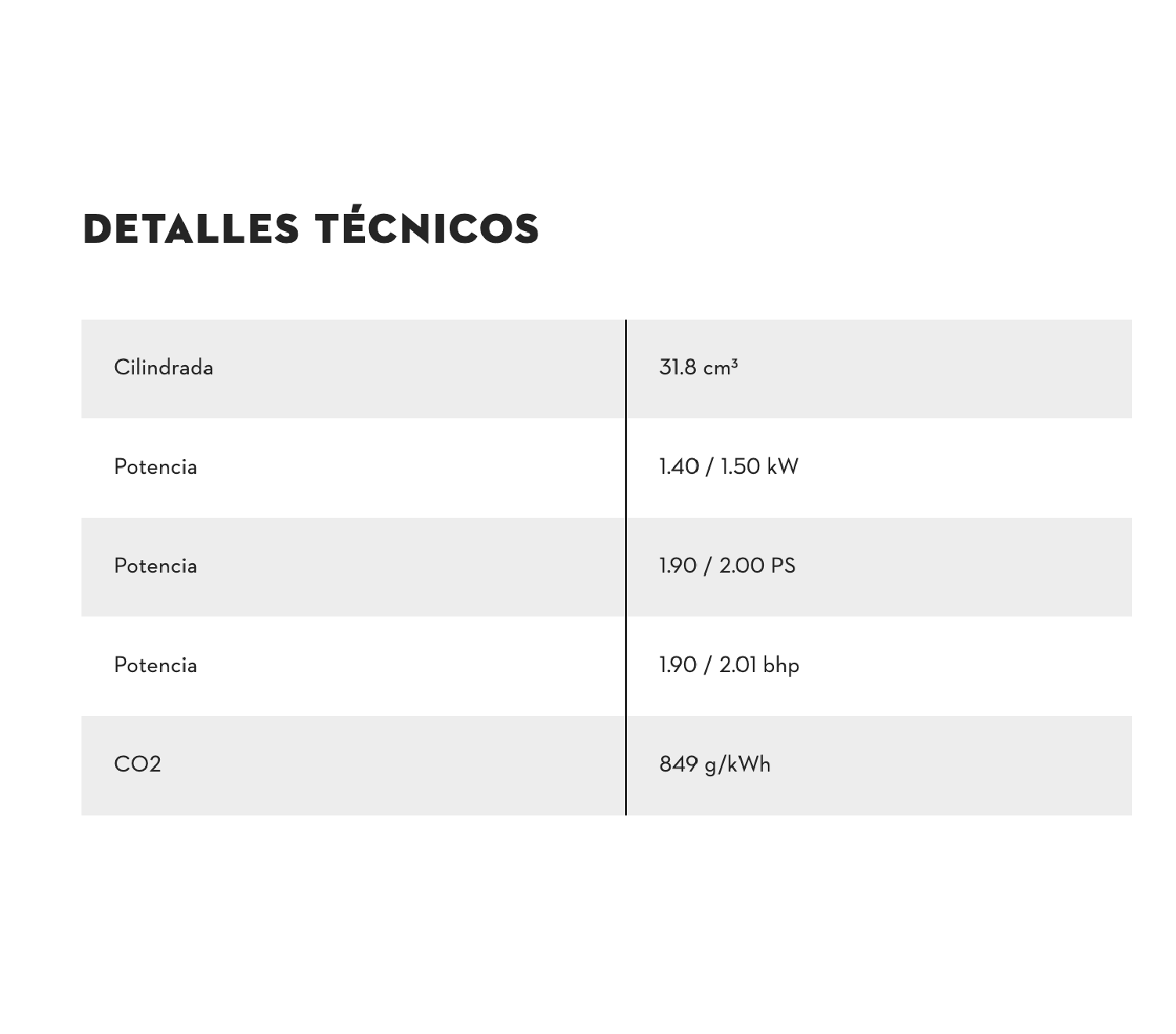 Motosierra MS 172 STIHL — imagen 4 de 4