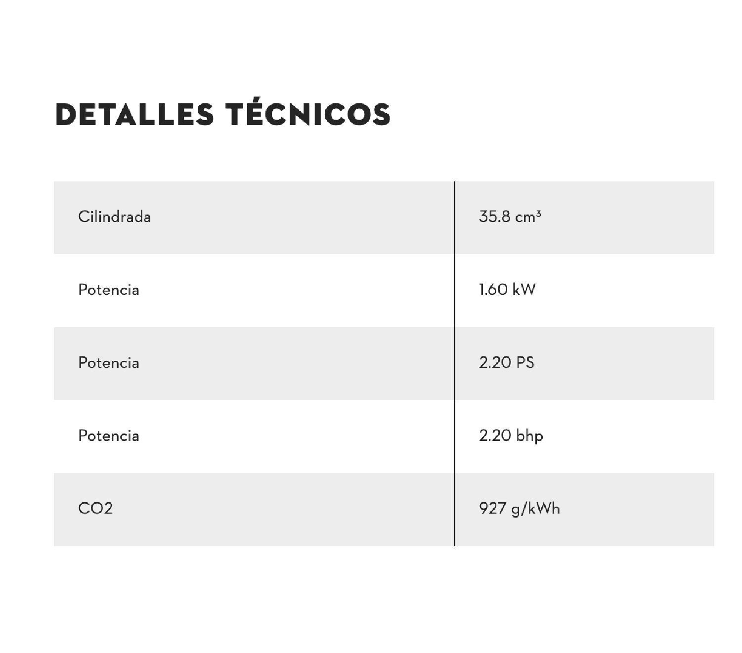 Motosierra MS 182 STIHL — imagen 4 de 4