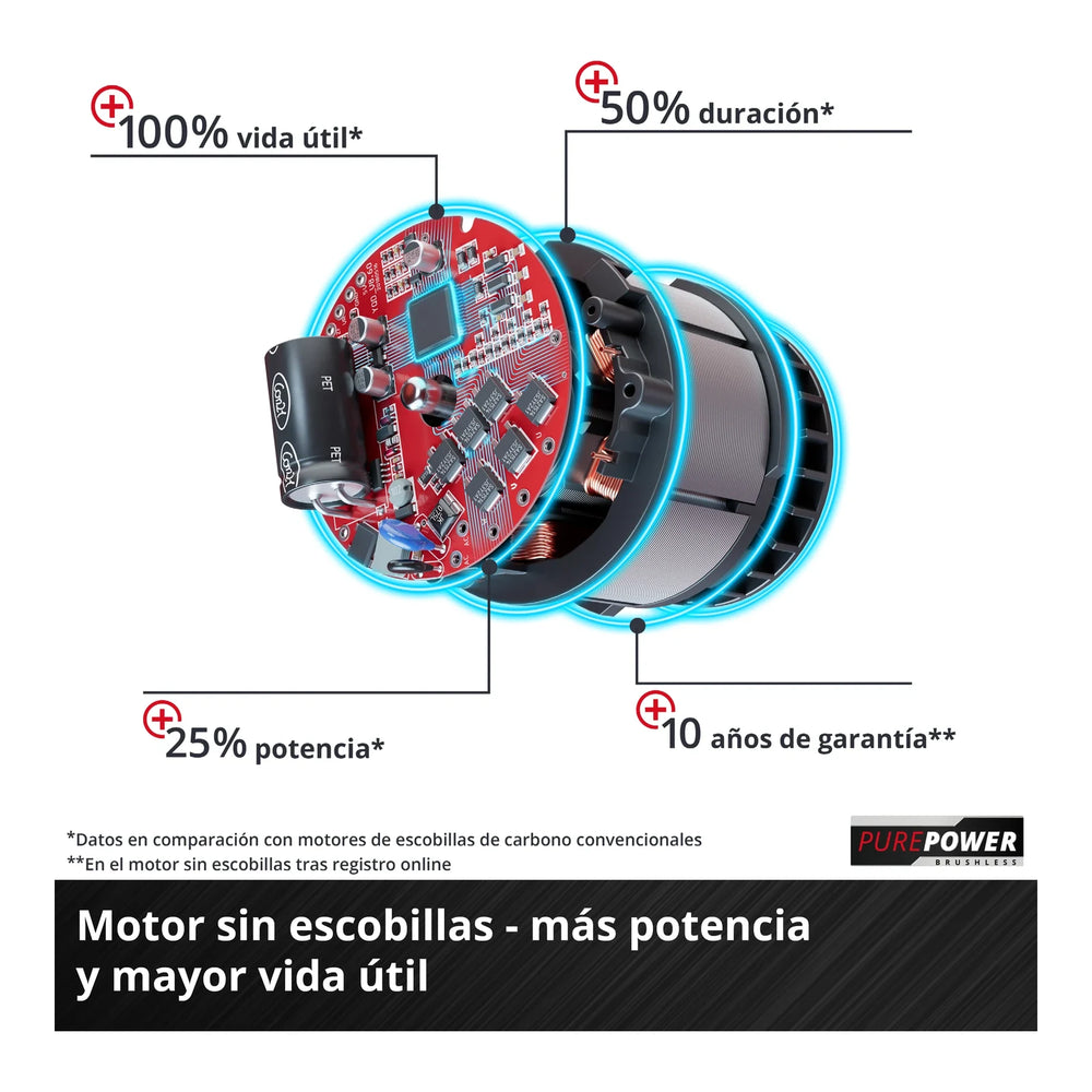 Rotomartillo inalámbrico Einhell TP-HD 18/26 Li BL SDS Plus 2,6 J, imagen 6