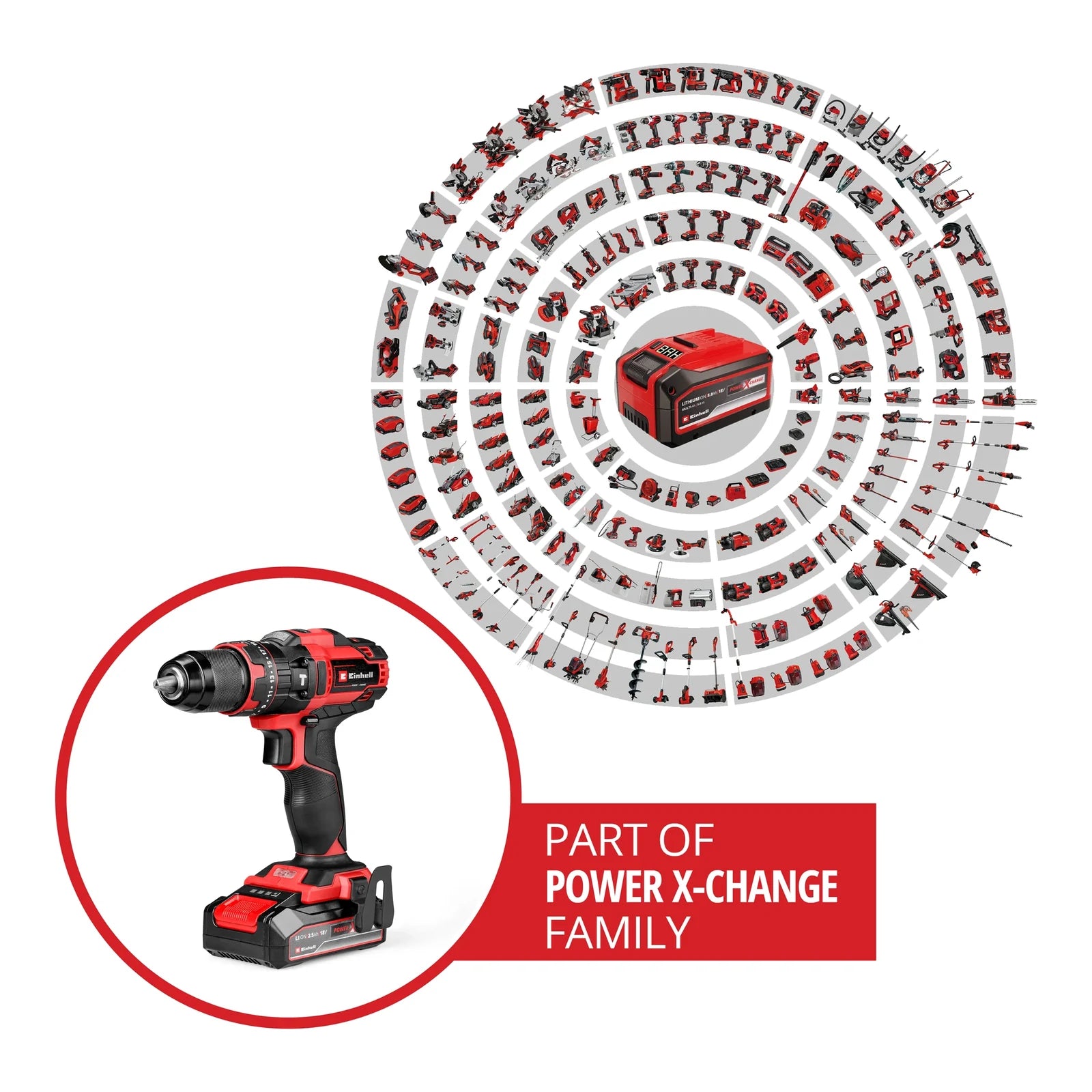 Taladro percutor inalámbrico Einhell TE-CD 18/44 Li-i 1/2" con batería 2,5 Ah, imagen 2